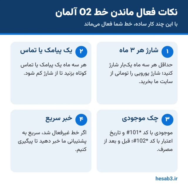 نکات فعال ماندن خط O2 آلمان: شارژ هر سه ماه و چک موجودی با کد *101#